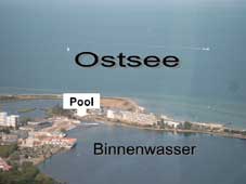 Der Übergang vom ersten zum zweiten Binnenwasser